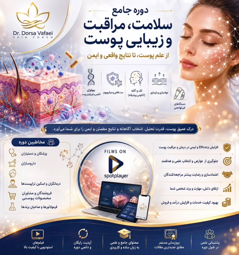 دوره جامع مراقبت، زیبایی و سلامت پوست